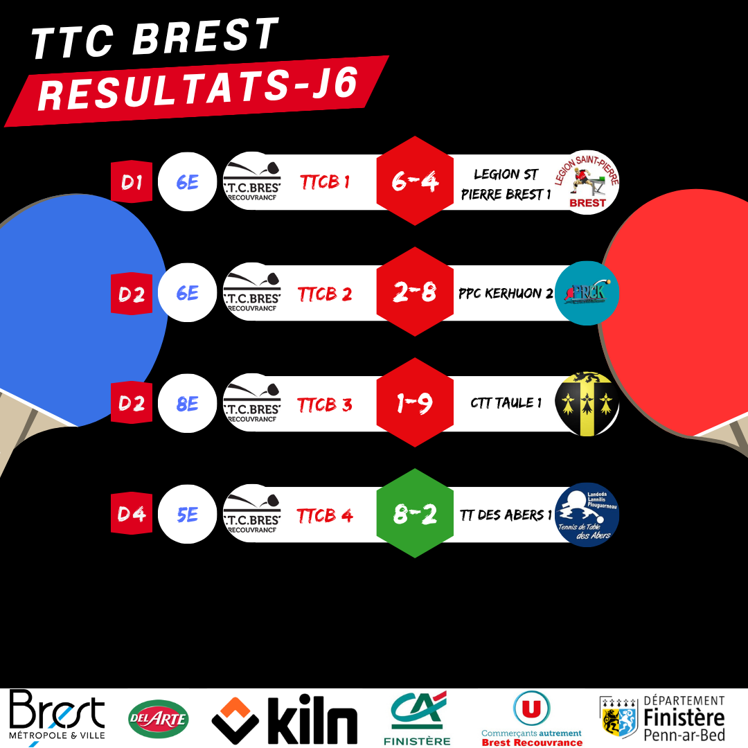 resultats_jeunes
