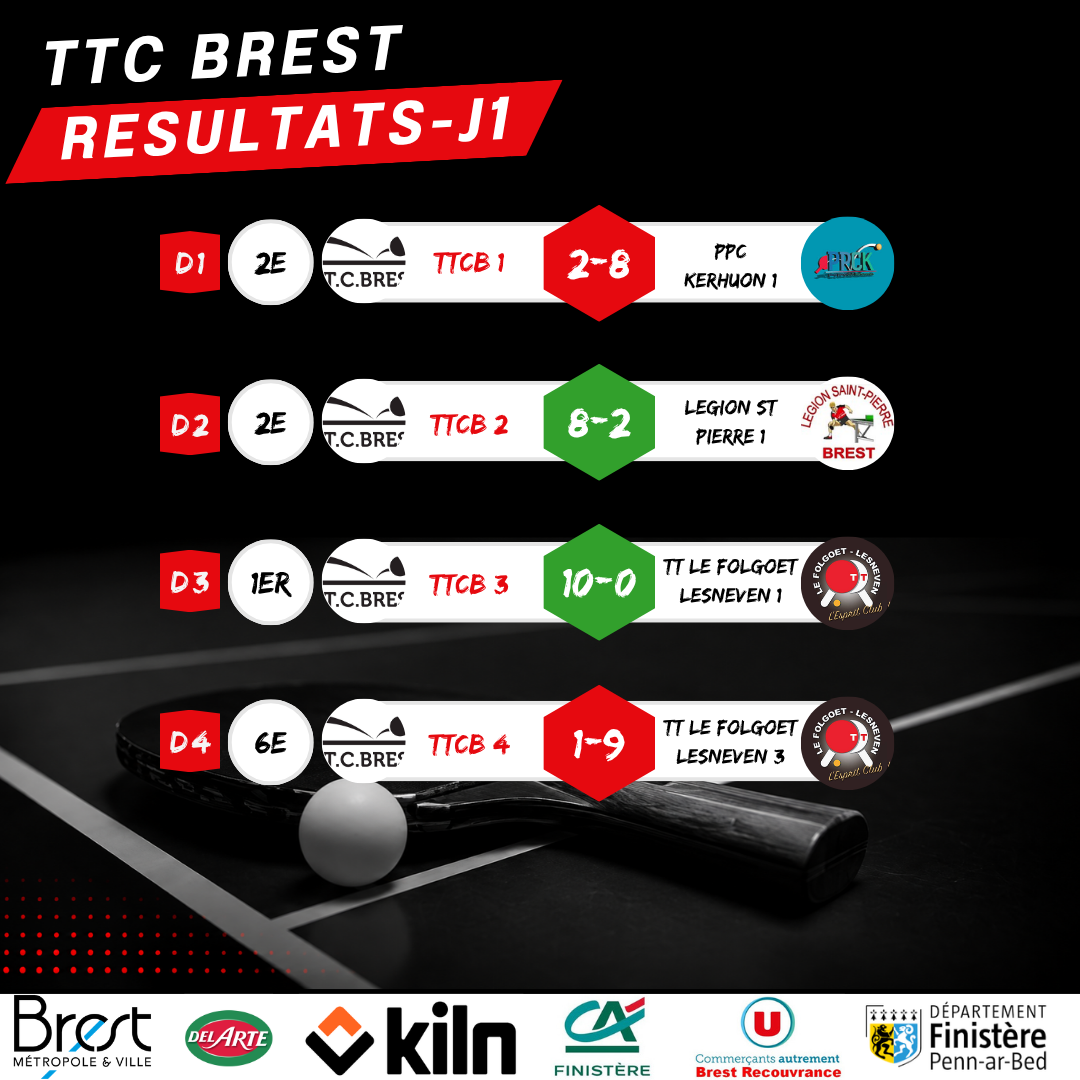resultats_jeunes